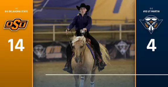 oklahoma_state_recap