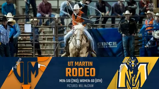 murray_state_recap