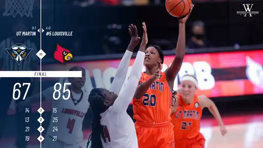 12-6 WBB Louisville