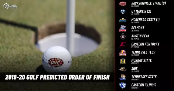 ovc_preseason_golf_poll