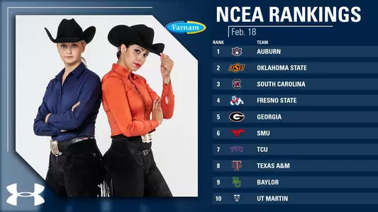 ncea_ranked_218