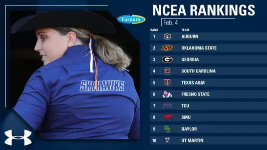 ncea_ranked_24