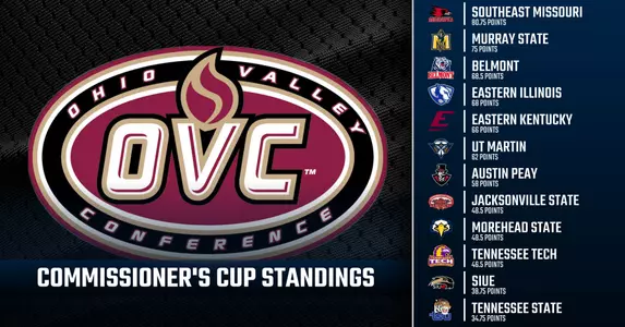 ovc_commissioners_cup_standings_winter_2020