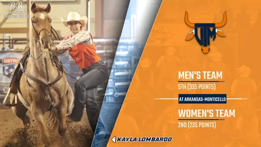 arkansas-monticello_recap