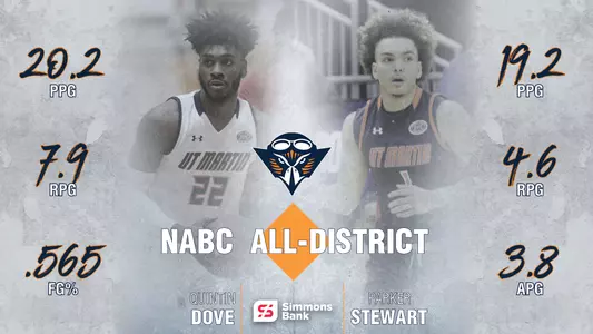 dove_stewart_nabc_all-district