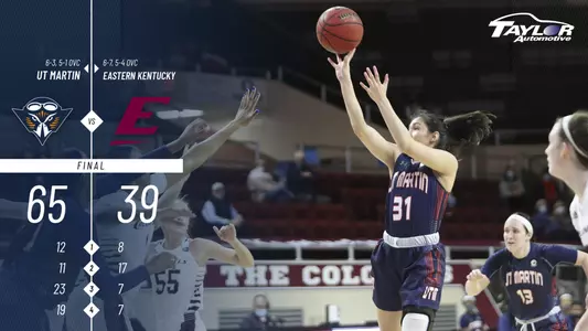 01212021_WBB_EKUPost