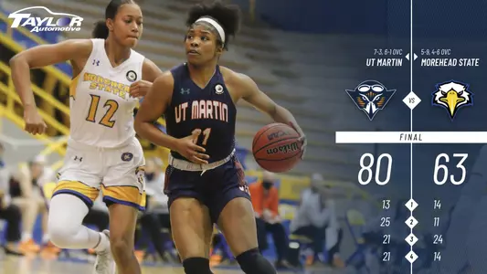 01232021_WBB_MoreheadState