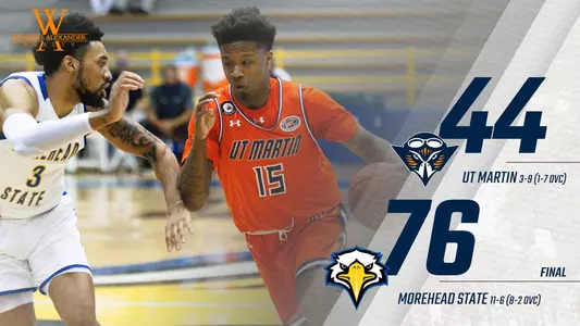 morehead_state_recap