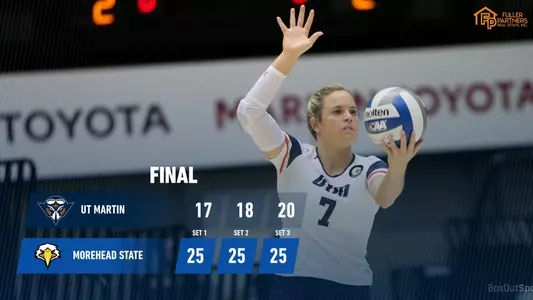 morehead_state_recap2