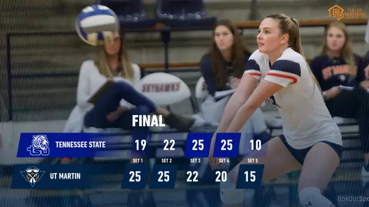 tennessee_state_recap