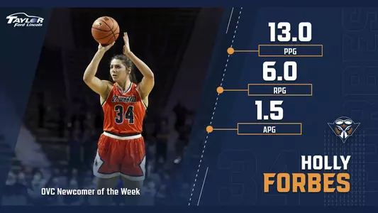11162021_WBB_Forbes