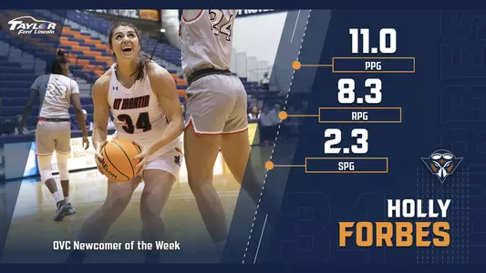 11232021_WBB_Forbes