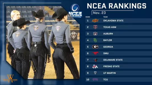 ncea_ranked_1123