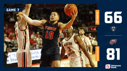 western_kentucky_recap