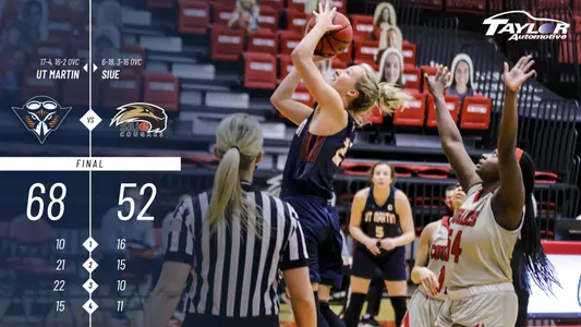 02252021_WBB_SIUEPostgame