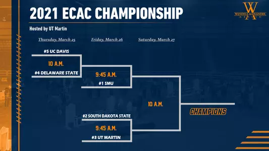 ecac_championship_bracket_graphic