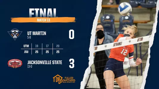 jacksonville_state_recap