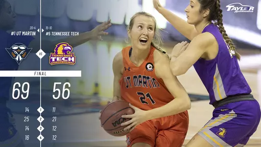 03052021_WBB_TTUPost