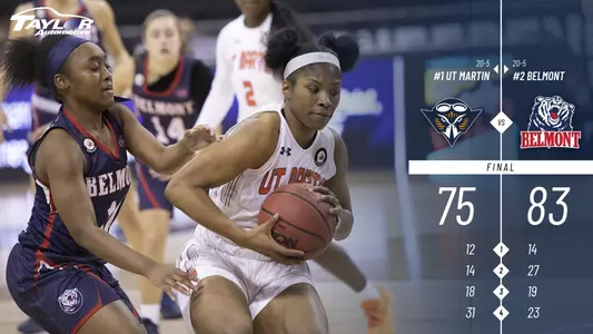 03062021_WBB_Belmont