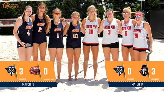 ovc_day3_recap