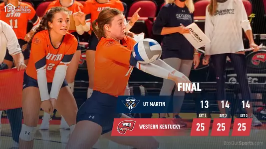 western_kentucky_recap