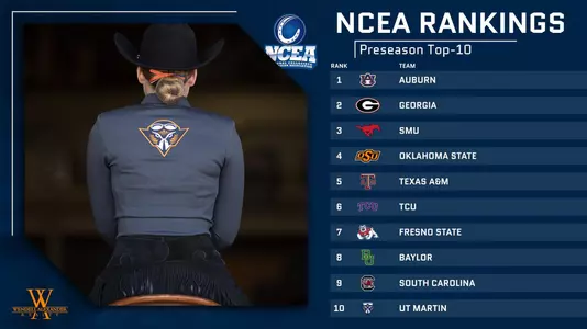 ncea_ranked_preseason