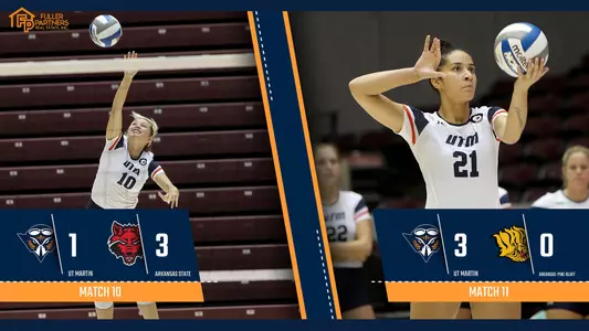 arkansas_state_arkansas-pine_bluff_recaps