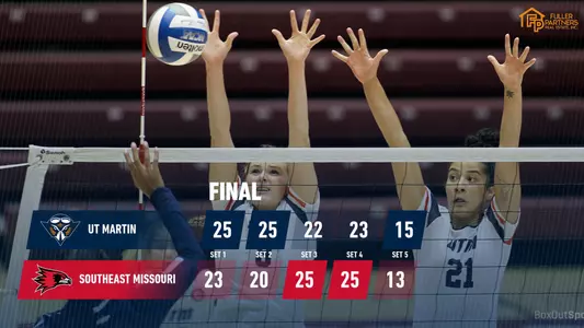 southeast_missouri_recap