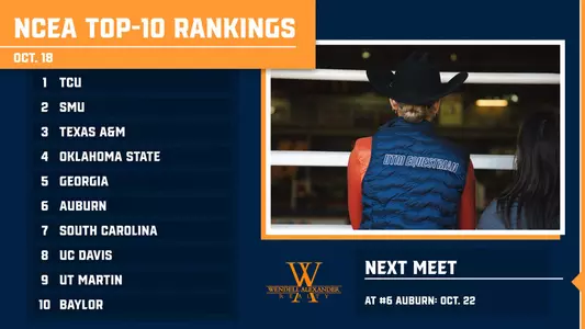 ncea_ranked_1018