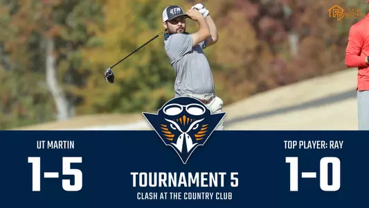 western_kentucky_recap