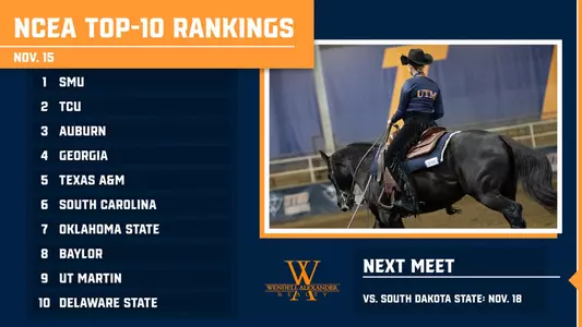 ncea_ranked_1115