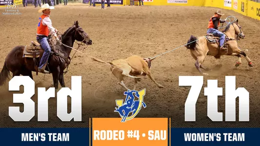 southern_arkansas_recap