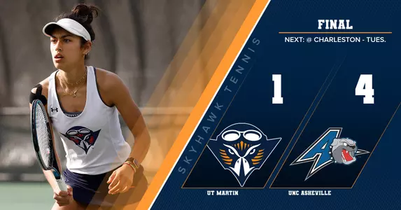 Final vs. UNCA