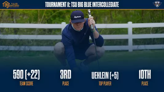 tennessee_state_recap