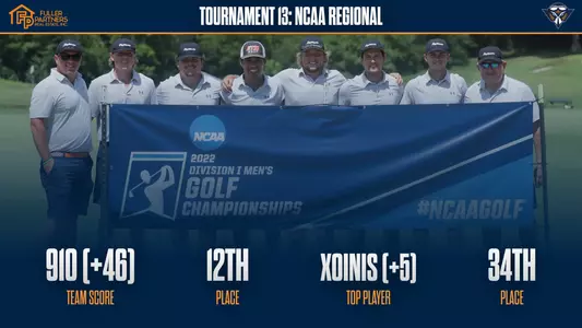 ncaa_regional_recap_2022