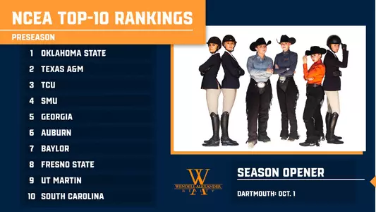 ncea_ranked_preseason