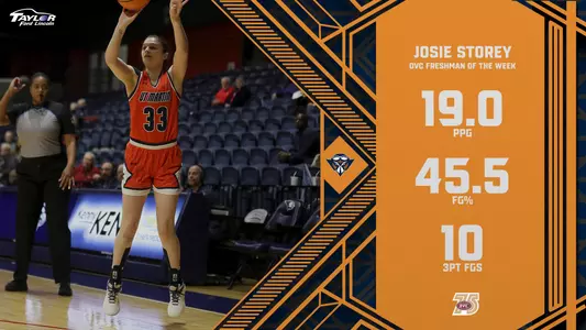 01172023_WBB_Storey