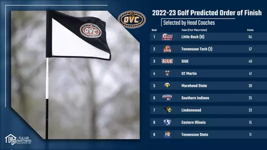 ovc_preseason_poll