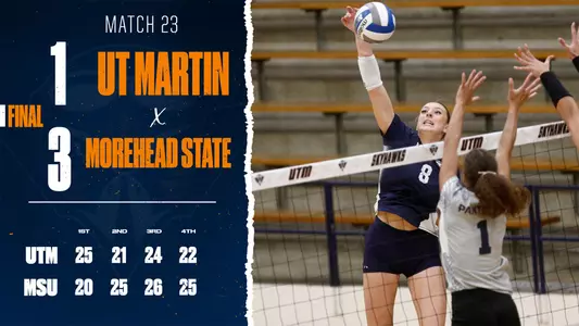 morehead_state_recap