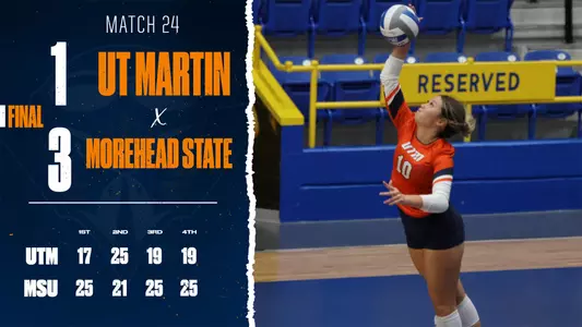 morehead_state_recap2