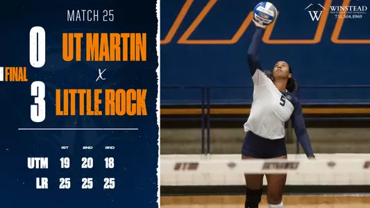 little_rock_recap