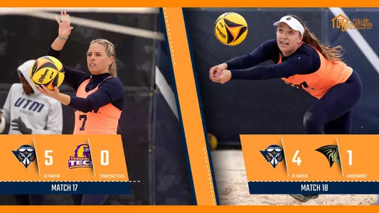 tennessee_tech_lindenwood_recaps