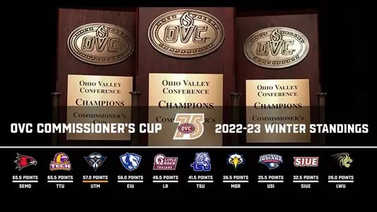 ovc_commissioners_cup_standings_2022-23_winter