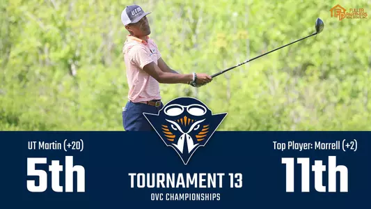 ovc_championships_final_recap
