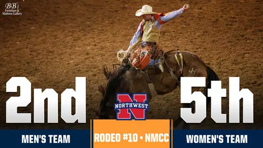 northwest_mississippi_recap2