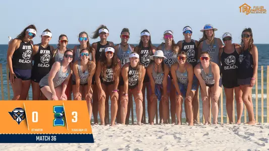 texas_a&m_corpus_christi_recap