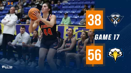 01182024_WBBatMoreheadState