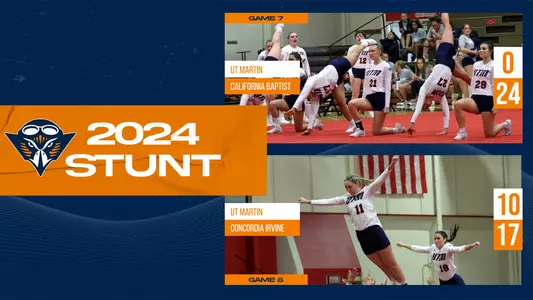 california_baptist_concordia_irvine_recap