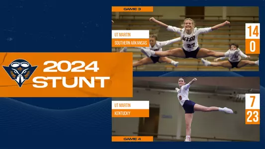 southern_arkansas_kentucky_recap