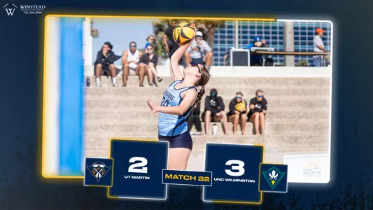 unc_wilmington_recap